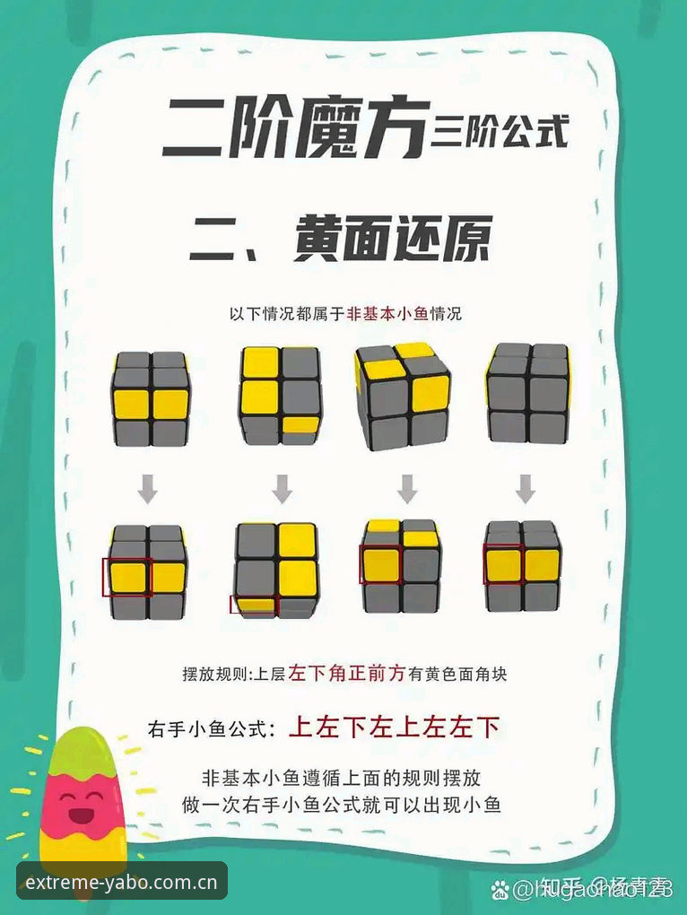 YABO怎么样教程 YABO怎么样?新手如何快速上手X8Y2投注全教程
